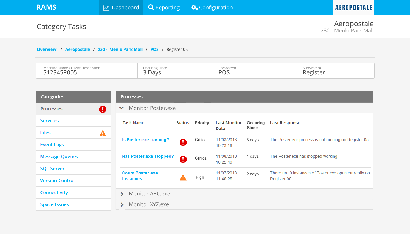 Epicor Crisis Management Dashboard - Process Issues High Res